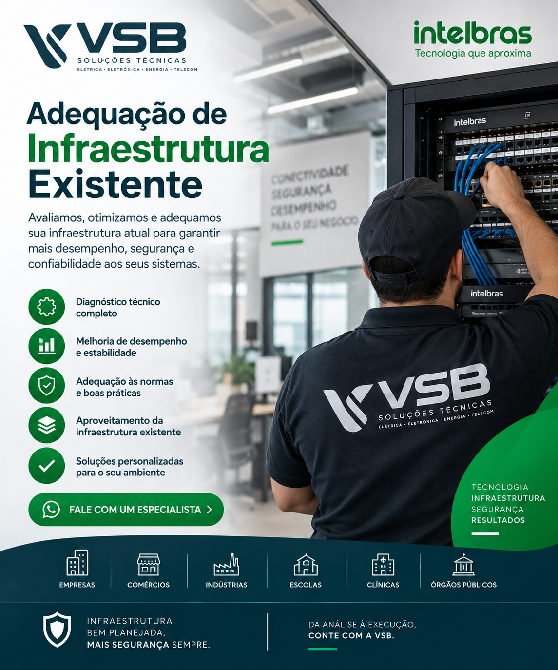 Adequação de Infraestrutura Existente