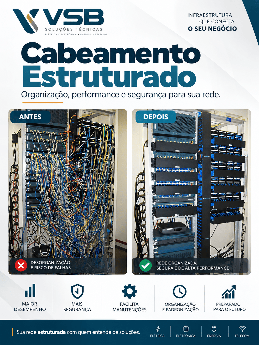 Cabeamento Estruturado